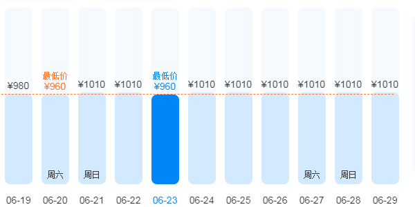 長沙到西藏旅游報價