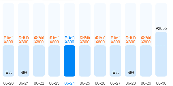 貴陽到西藏旅游費(fèi)用