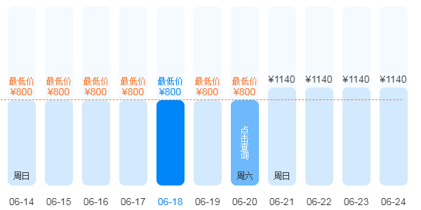 西安去西藏旅游價格