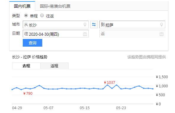 長沙去西藏