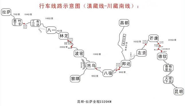 滇藏線