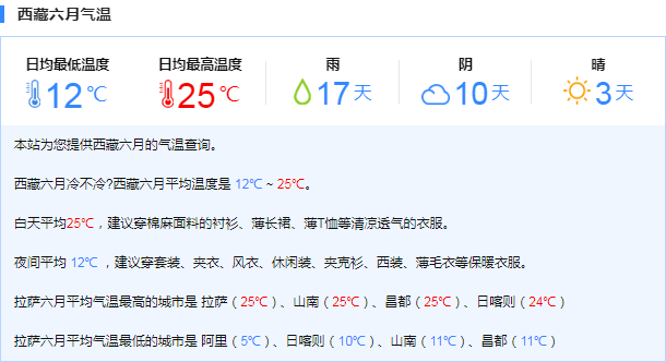 6月適合去西藏嗎