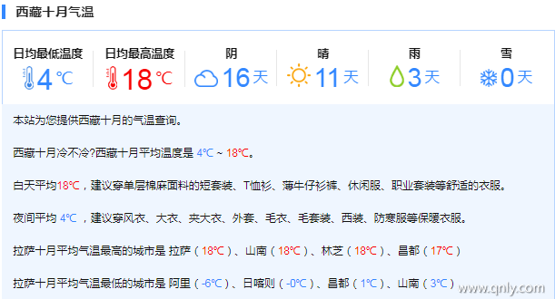 西藏包車一天多少錢