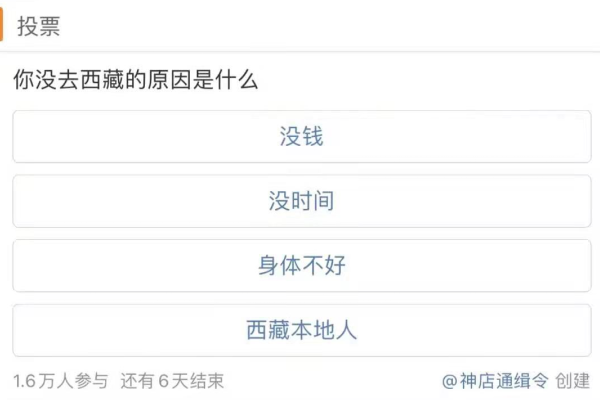 至今沒去西藏的原因
