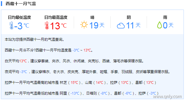 十一月份去西藏會(huì)不會(huì)特別冷